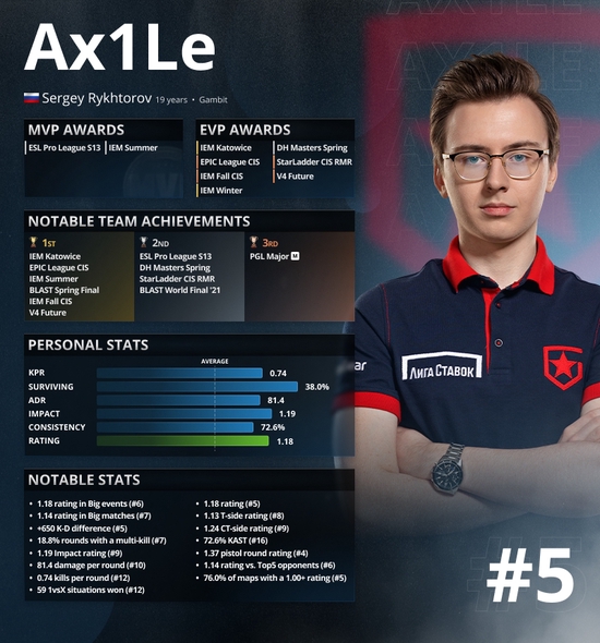 VALORANT与MLBB女子电竞之争 谁才是女性电竞真正的霸主